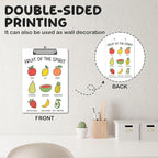 APIILVPQ Fruits Clipboard，Bible Verse Clipboards - Image 3