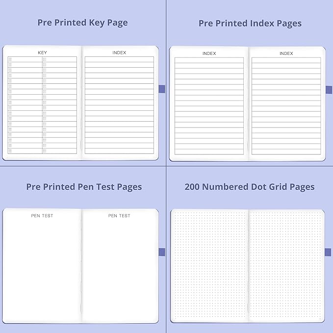 Bullet Dotted Journal – 140gsm Bleed Proof Thick White Paper – 200 Numbered Dot - Image 6