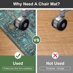 Anidaroel 48"x60" Chair Mat for Hardwood Floor/Tile Floor, Desk Chair Mats for - Image 4