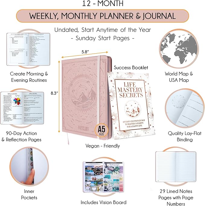 Life Planner - A 12 Month Journey to Crush Your Goals, Increase Productivity - Image 2