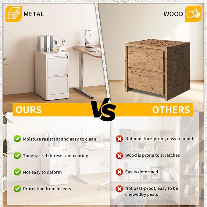 Reegangfa 2 Drawer File Cabinet - Image 4
