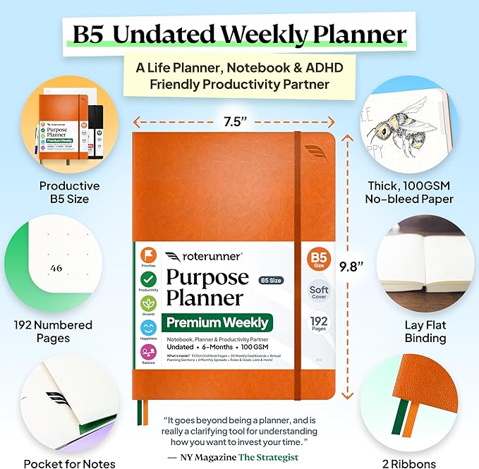 Roterunner Purpose Planner Notebook B5 5.8”x8.3” Undated 2026 Daily Weekly and - Image 2