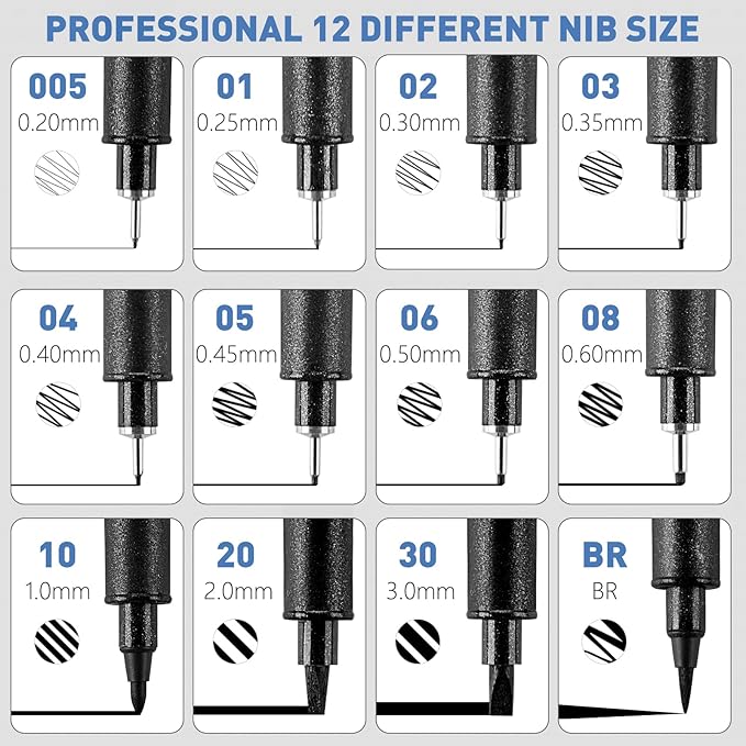 YISAN Drawing Art Pens, Micro Fineliner Pens, Fine Tip Manga Markers - Image 2