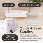 EcoElectronix Portable Automatic Electric Stapler Pro - Image 5