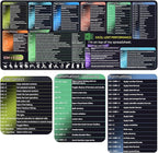 iCasso Excel Cheat Sheet Desk Pad, Excel Mouse Pad Shortcuts, Excell Short Cut - Image 6