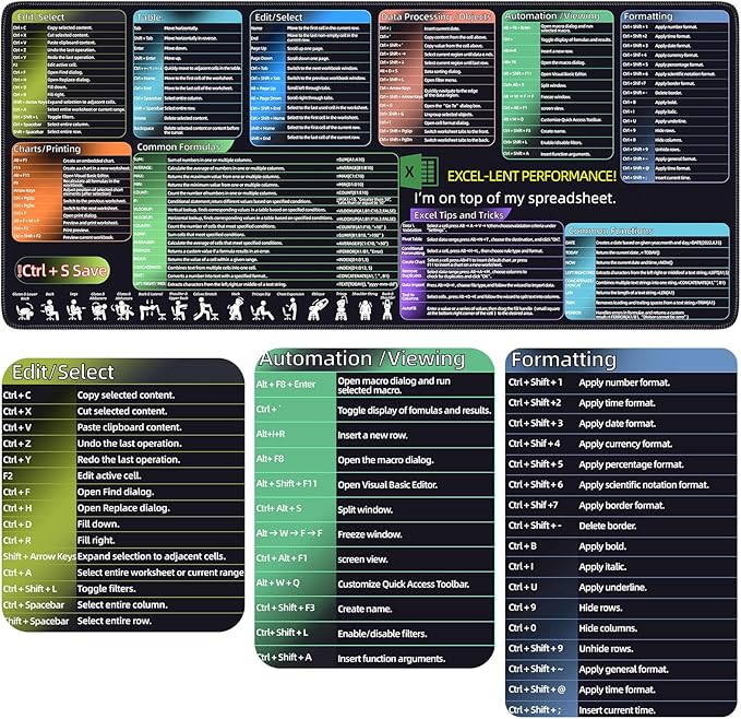 iCasso Excel Cheat Sheet Desk Pad, Excel Mouse Pad Shortcuts, Excell Short Cut - Image 6