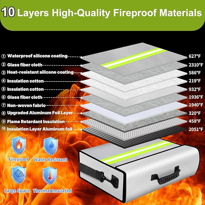 Fireproof Money Bags with Lock-6500°F Fireproof Document Box, 10 Layers - Image 4