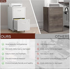 Kubohogar 2 Drawer Mobile File Cabinet - Image 7