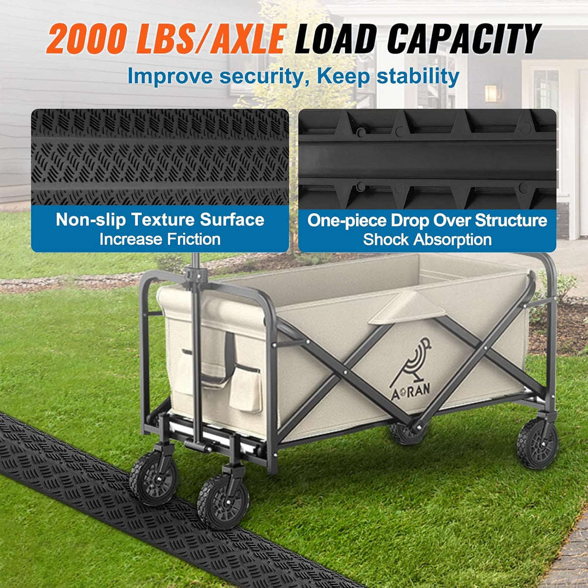 VEVOR 3 PCs Drop Over Cable Cover Ramp, 2,000 lbs/axle Load Capacity, Heavy D...