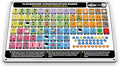 Weather-Proof Aluminum School Playground Communication Board by SmartySymbolsCommunication