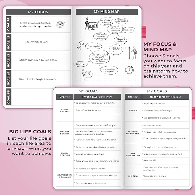 Clever Fox Planner – Undated Weekly & Monthly Planner - Image 6