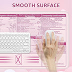 iCasso Excel Cheat Sheet Desk Pad, Excel Mouse Pad Shortcuts, Excel Shortcuts - Image 8