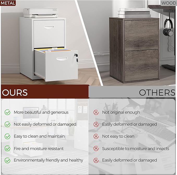 Kubohogar 2 Drawer File Cabinet - Image 7