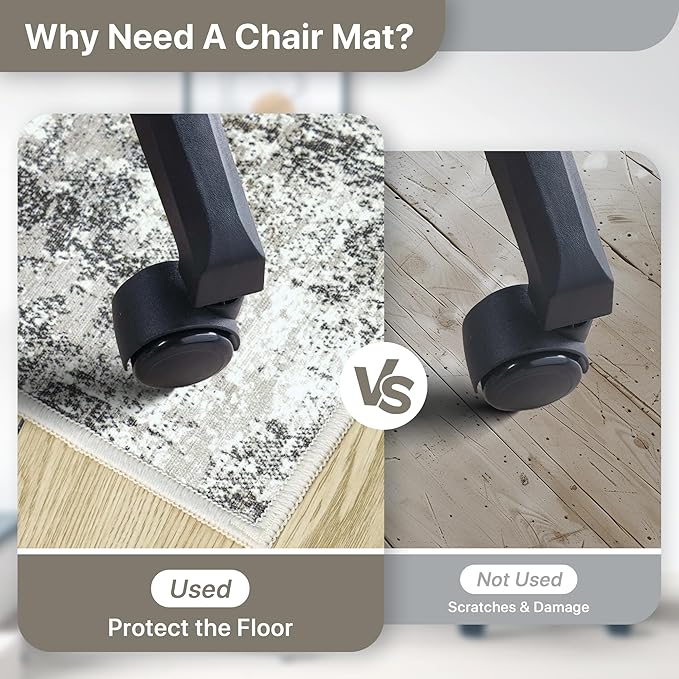 Office Chair Mat for Hardwood Tile Floor, Abstract 36"X 48" Desk Mats for - Image 5