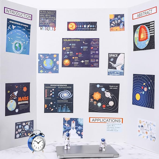 HAUTOCO 36'' x 48'' Trifold Poster Board 2 Pack Large Tri Fold Project Boards - Image 7