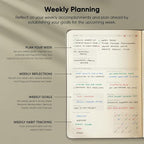 Dated, 2026 Planner, 5.8” x 8.3” - Image 4