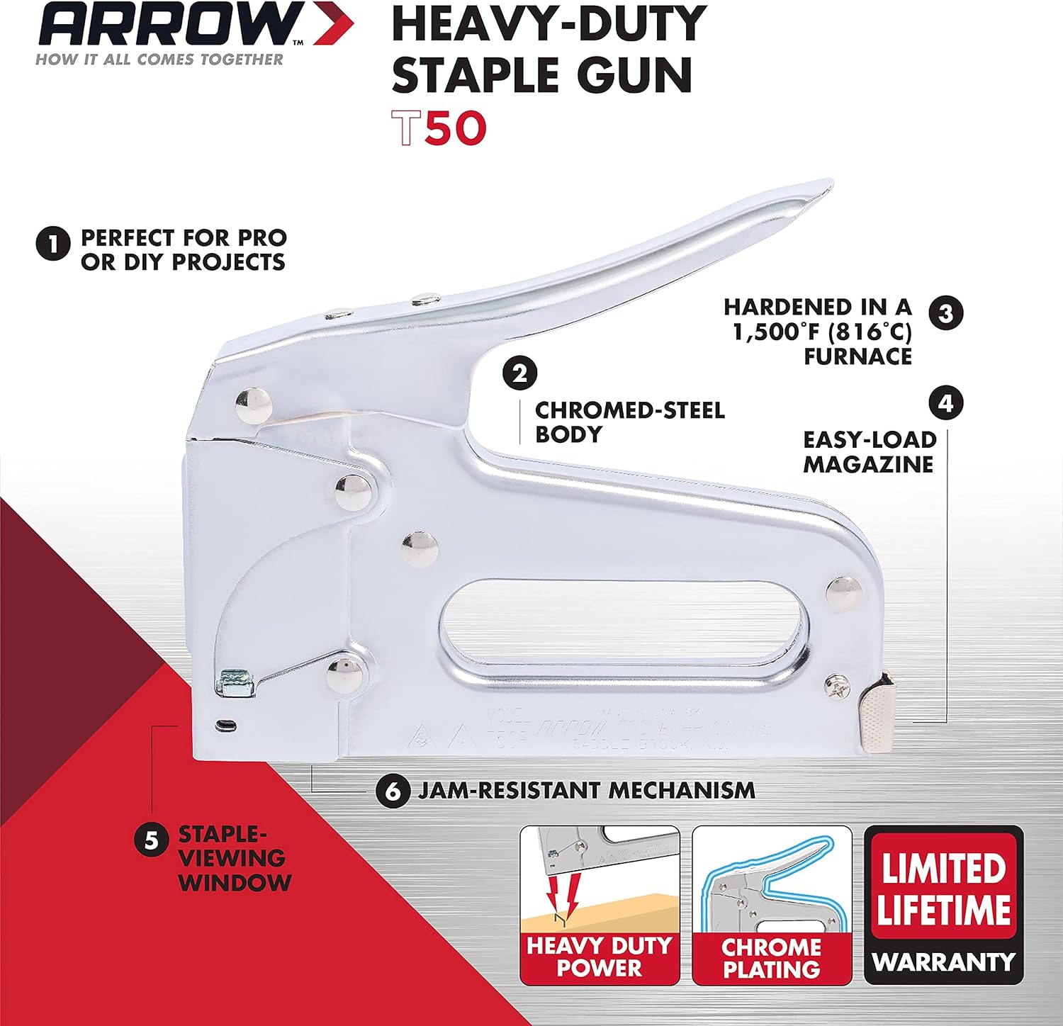 Arrow HT50 Heavy Duty Hammer Tacker + Arrow T50 Heavy Duty Staple Gun