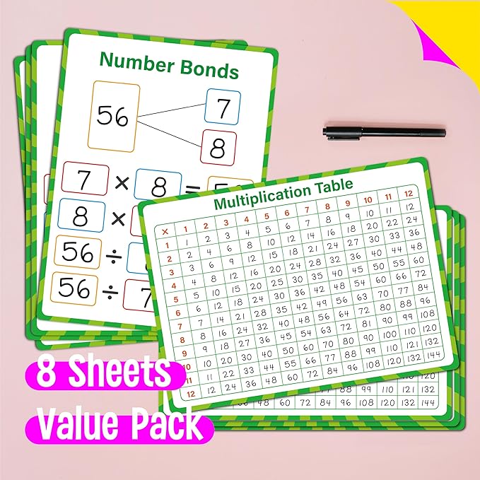 8 Packs Number Bond Whiteboards, Double Sided Dry Erase 1-12 Multiplication - Image 2
