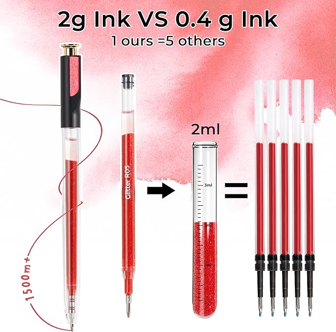 Retractable Glitter Gel Pens, 12 Colors Large Capacity Red Pink Glitter - Image 3