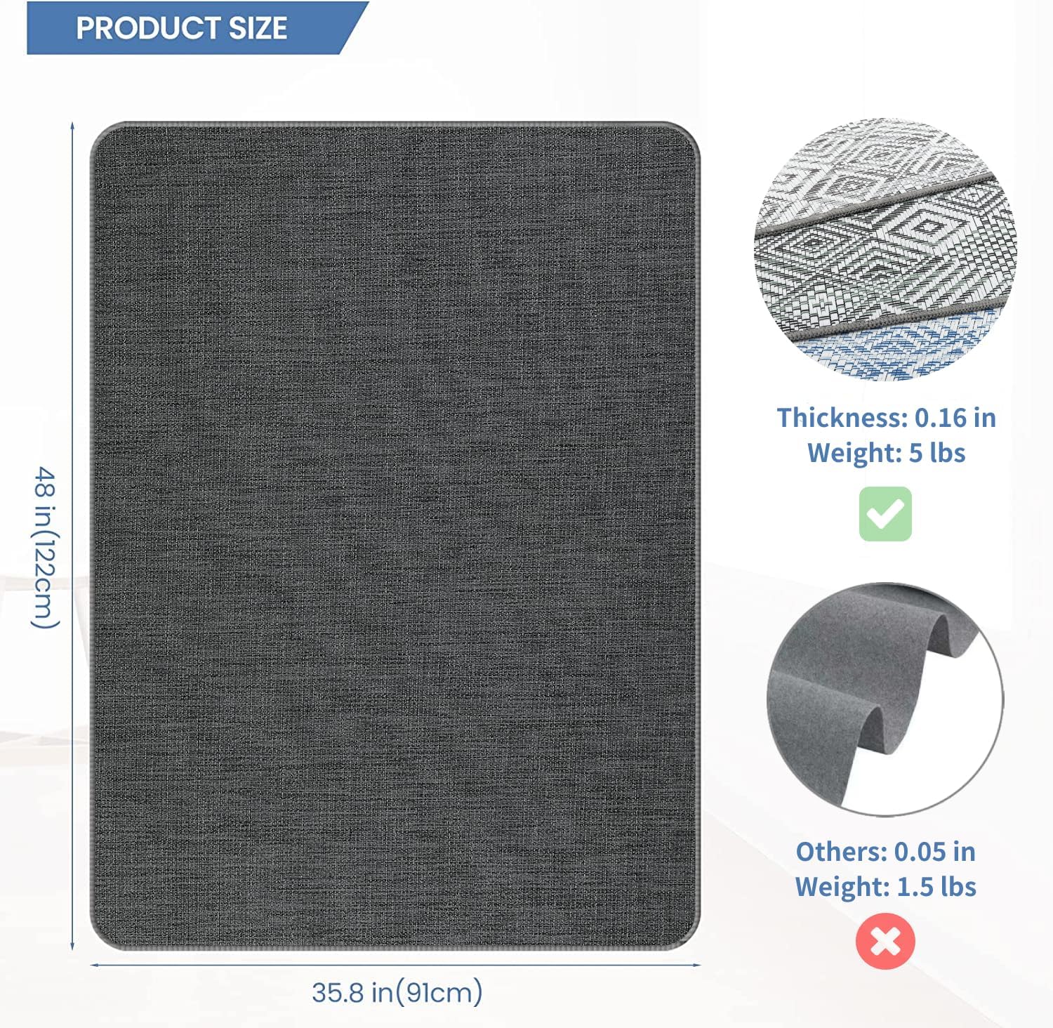 Chair Mat for Hardwood Floor, 36" x 48" Heavy Duty Office Chair Mat for Rolling Chairs, Anti Slip, Computer Chair Desk Mat, Floor Protector for Home Office, Graphite Texture