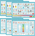 6 Pcs Communication Board for Nonverbal Adults Aphasia Colorful Picture Symbol by Eaasty