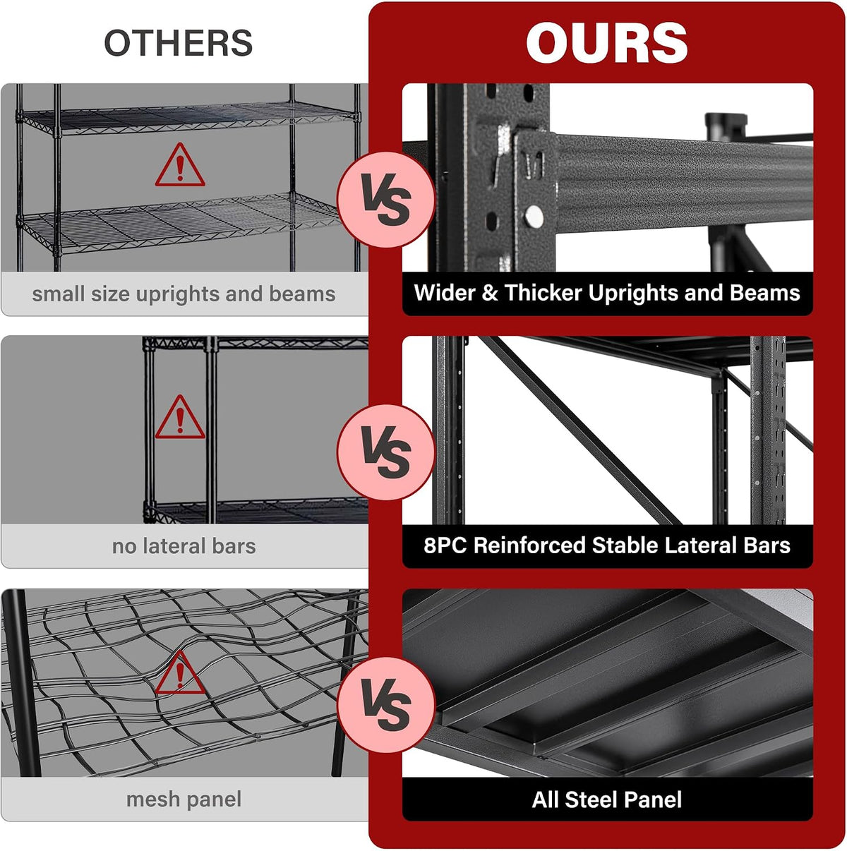 set of 2 48" wide heavy duty garage showing dimensions