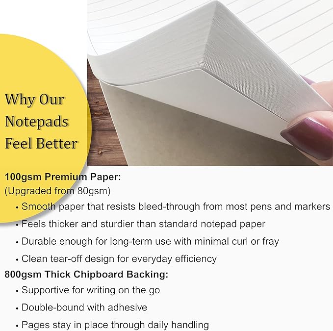 Hourly Planner Notepad. 60 Page Planning Pad w/Appointment Time Block, Task Log - Image 3