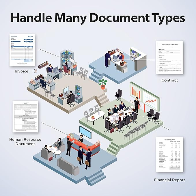 Plustek PS3140U Duplex Document Scanner, Citrix Ready & Twain Support - Image 5