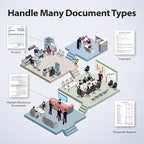 Plustek PS3140U Duplex Document Scanner, Citrix Ready & Twain Support - Image 5