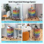 Giantex 6 Storage Drawer Cart Rolling Organizer Cart - Image 9