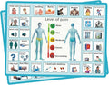 2 Pcs 15''x 11''Nonverbal Communication Board, by H-dog