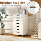 Giantex Drawers Cabinet Mobile Lateral Filing Organizer - Image 6