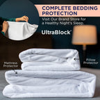 Ultrablock Mattress Bags for Moving or Storage – 6 Mil Plastic Cover, Tear and Puncture Resistant, Non-Slip Grip, Extra Thick Queen Size Bag