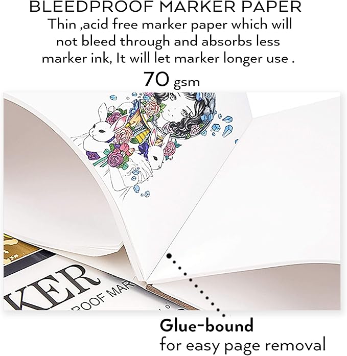 Bianyo Bleedproof Marker Paper Pad, 50 Sheets/Pad, 18 LB / 70 GSM, Glue-Bound - Image 2