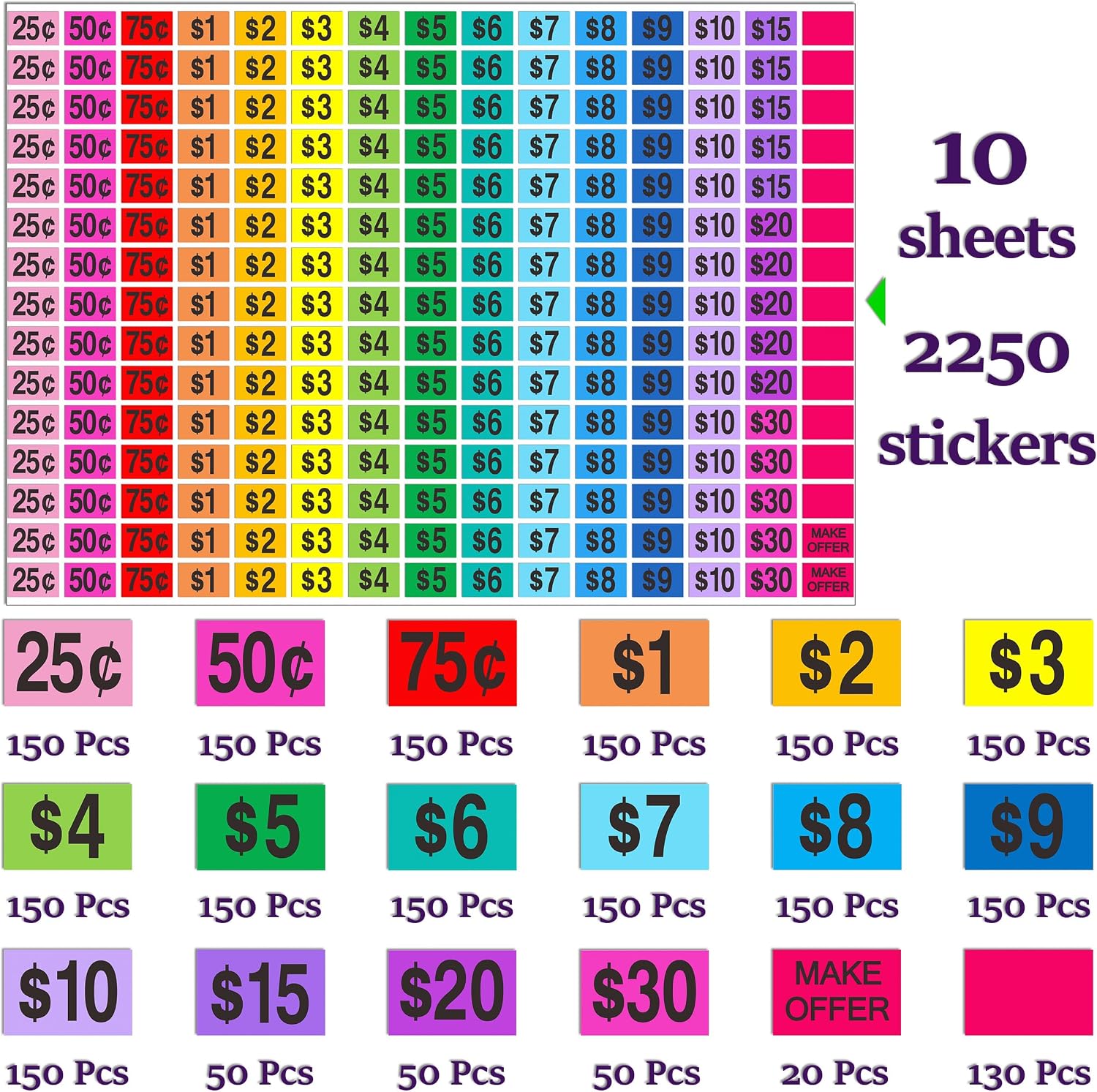 YSHIHE Garage Sale Price Stickers,2250 Pcs Preprinted Removable Labels | 1/2" x 3/4" Rectangle Bright Neon Colors Pre-Priced Price Tag Labels for Yard Sale and Flea Market