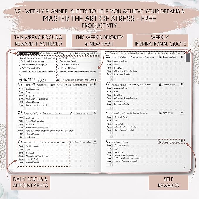 Life Mastery Planner - Image 3