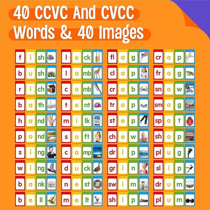 CVCC & CCVC Flip Charts, 40 Words Builder Phonic Games Freestanding Flip Chart - Image 3