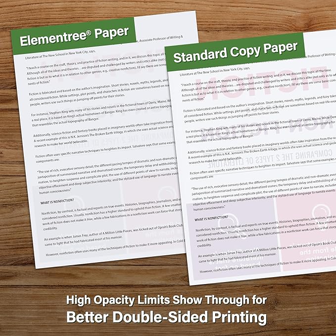 Elementree Sustainable Printer Paper 8.5" x 11" - Image 9