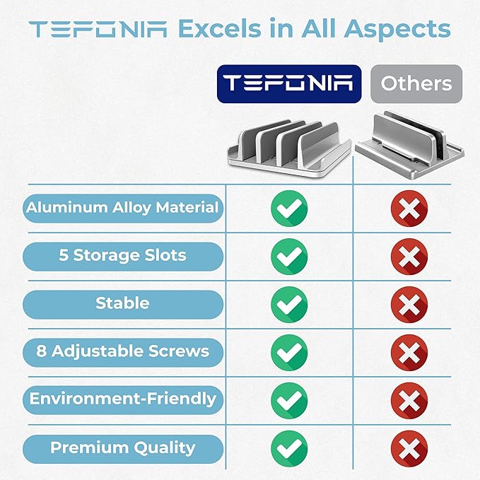 TEFONIA Adjustable Laptop Stand, 5 Slots, Aluminum Space-Saving, - Image 2