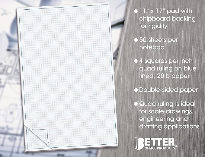 Graph Paper Pad, 50 Sheets, Double Sided, 4x4 Blue Quad Rule, Easy Tear Sheets - Image 5