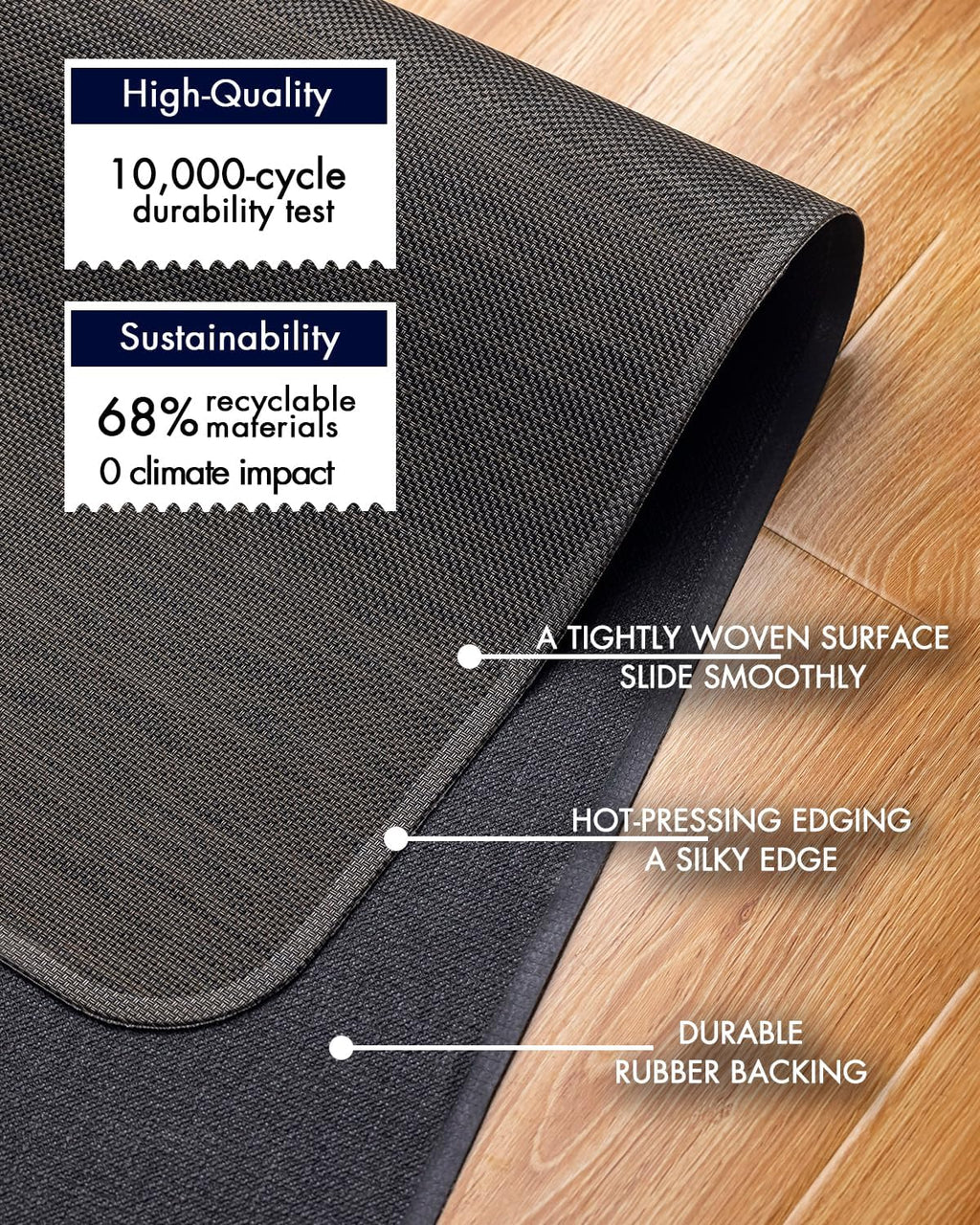 Baroyal Office Chair Mat for Hardwood Floor Under Desk Computer Rolling Chair Mat for Wood/Tile Floor Non-Slip Heavy Duty Desk Rug PVC Plastic Hard Floor Protector 36" x 48" (Espresso)