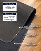 Baroyal Office Chair Mat for Hardwood Floor Under Desk Computer Rolling Chair Mat for Wood/Tile Floor Non-Slip Heavy Duty Desk Rug PVC Plastic Hard Floor Protector 36" x 48" (Espresso)