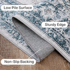 GENIMO Runner Rug 2x5, Machine Washable Non Slip Vintage Runner Rug, Low Pile - Image 7