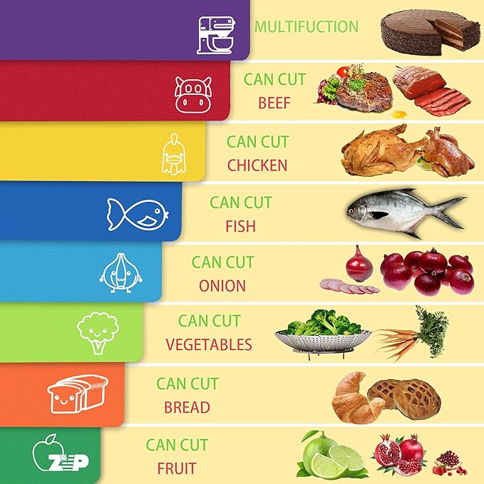 ZVP Plastic Cutting Boards for Kitchen, Flexible Cutting Mats, Colorful - Image 2