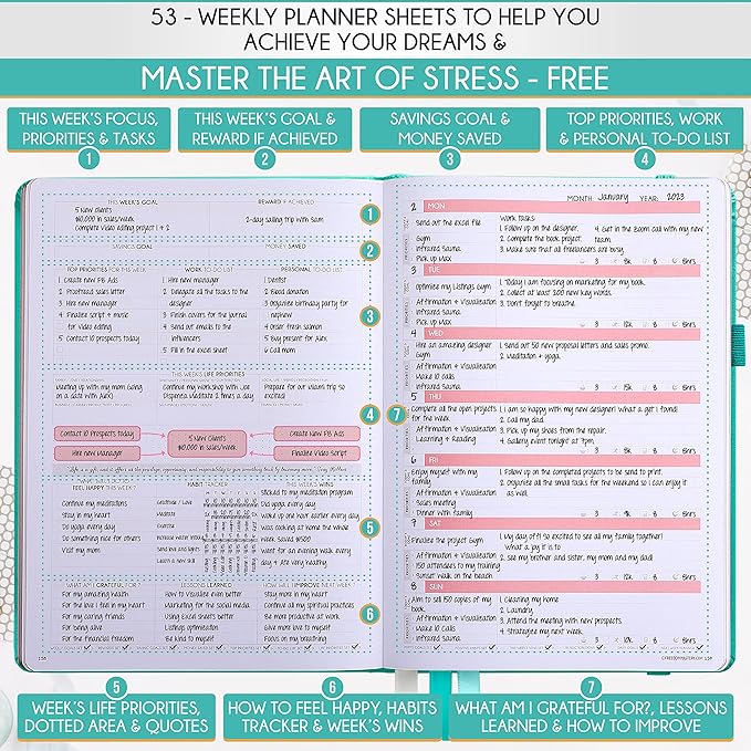 Life Planner - Undated Weekly & Monthly Planner, 12-Month Journey to Increase - Image 4