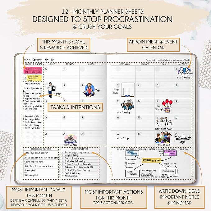 Life Mastery Planner - Image 4