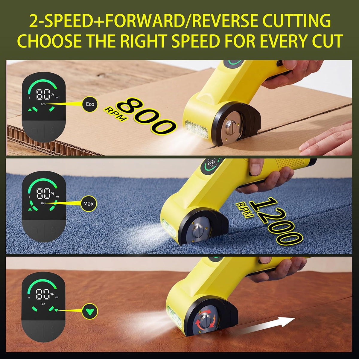 Electric Cardboard Cutter, 0.48" Max Cutting Thickness,7.4V Brushless Motor