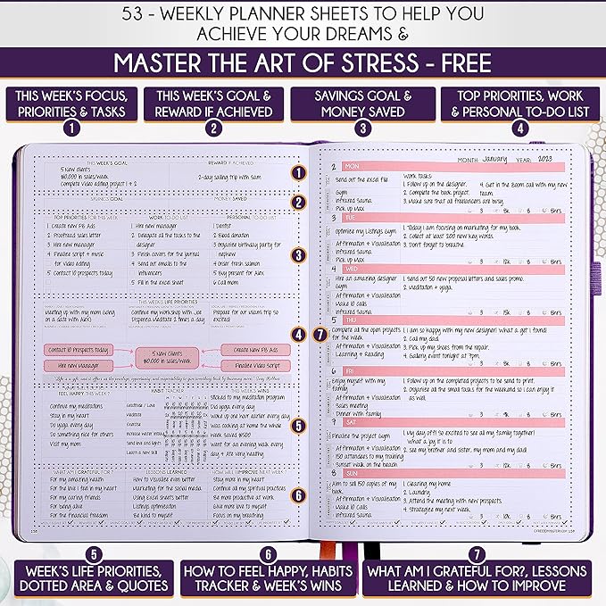 Life Planner - Undated Weekly & Monthly Planner, 12-Month Journey to Increase - Image 3