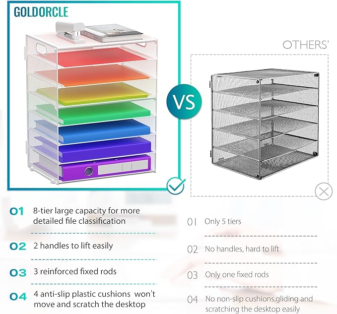 8 Tier Paper Letter Tray Organizer - Image 3