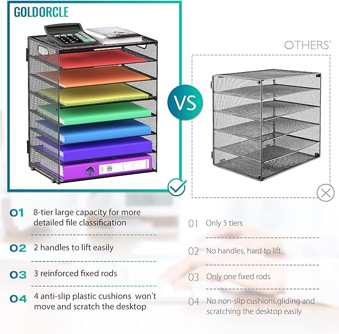 GoldOrcle 2 Pack 8 Tier Paper Letter Tray Organizer - Image 3